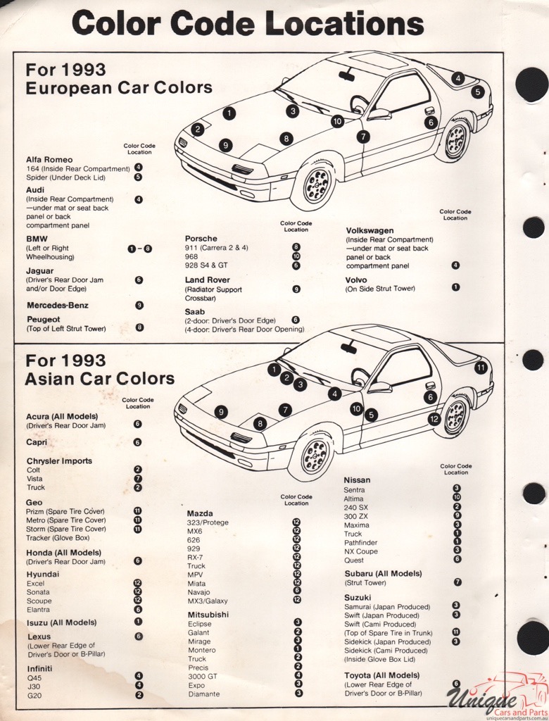1993 Ford Capri Paint Charts Sherwin-Williams 2